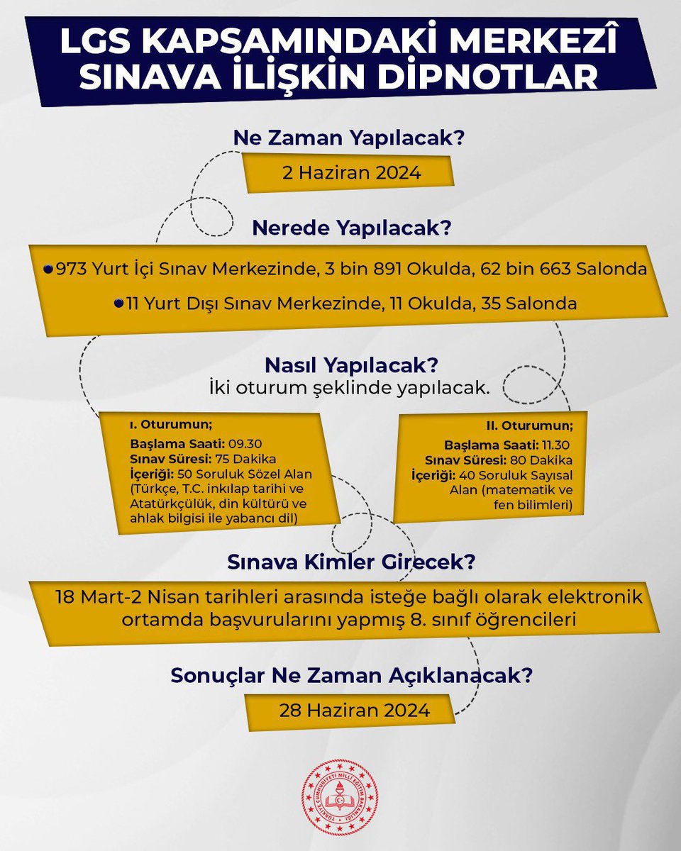 Gerger Atatürk Ortaokulu (@gergerataturk) on Twitter photo 