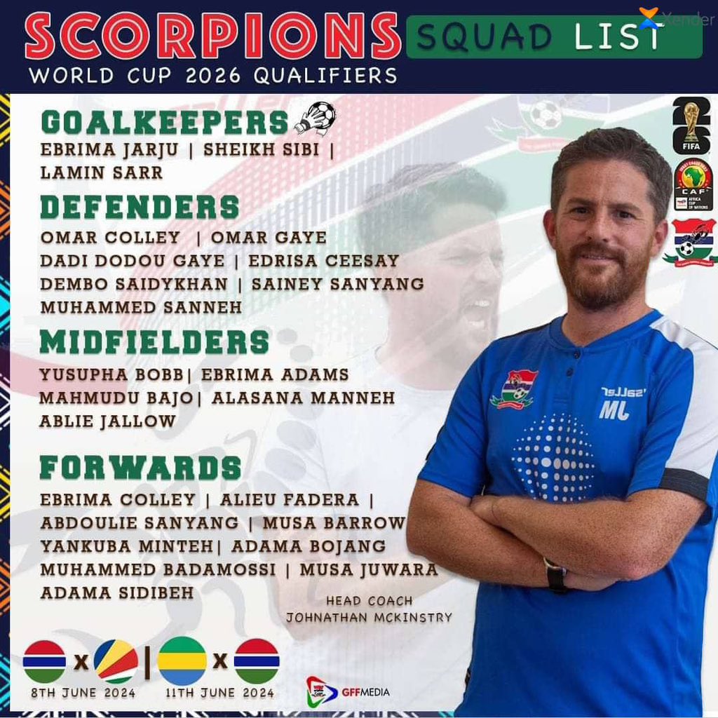 correa1217's tweet photo. After a look at Johnathan Mckinstry's 24 man squad, I am thinking this will be his first eleven (4-2-3-1).
E. Jarju, M. Sanneh, O. Colley, E. Ceesay, S. Sanyang, A. Manneh, E. Adams, Y. Minteh, A. Jallow(if fit) (E. Colley), M. Barrow, M. Badamosi. What y'all think? https://t.co/Jl3u2Gyna3