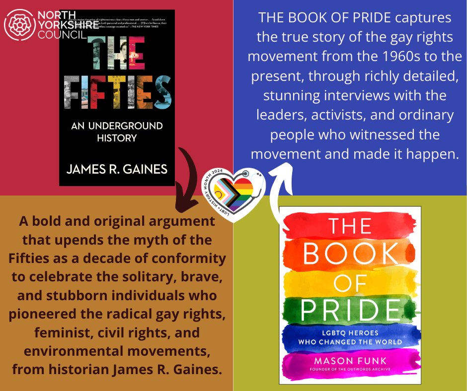 In June we celebrate Pride - a time of reflection and hope for a more inclusive future. Here we highlight two e-book titles, available on BorrowBox, which explore events and key individuals from past decades.