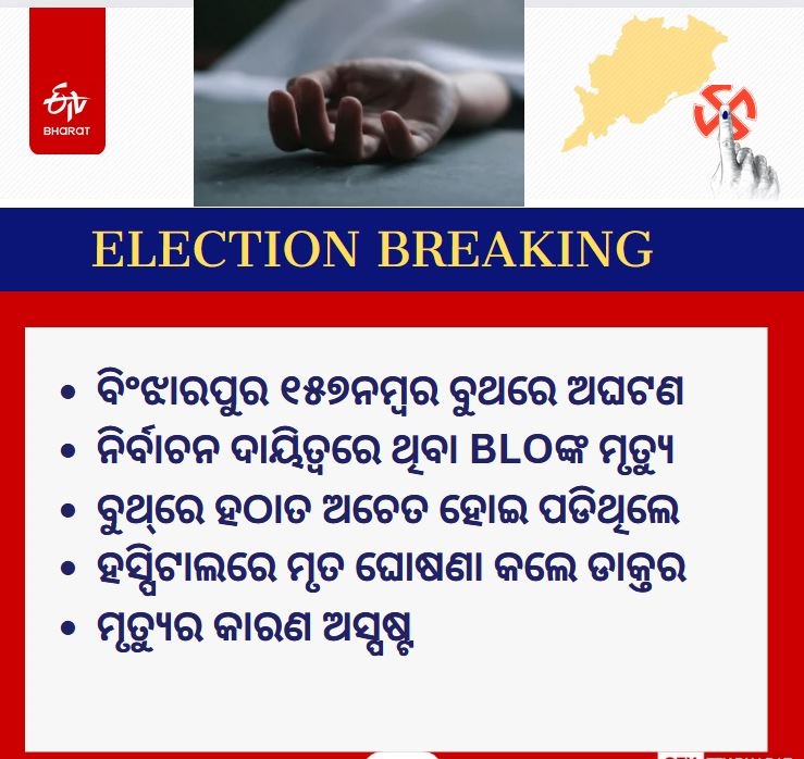 ETVBharatOD's tweet image. ବିଂଝାରପୁର ୧୫୭ନମ୍ବର ବୁଥରେ ଅଘଟଣ
ନିର୍ବାଚନ ଦାୟିତ୍ୱରେ ଥିବା BLOଙ୍କ ମୃତ୍ୟୁ
#blodeath #jajpur #Votingday #ETVBharatOdisha #Bharatvoting #Elections2024 #CEO #CEOOdisha #LokSabaElections2024 #Fourthphasevoting #Assemblyelection2024