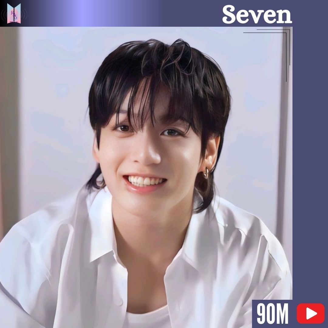 'Seven (ft. Latto)' Official Performance Video de nuestro bello ☆JungKook☆ ha superado 90 millones de visitas en YouTube.
¡Le damos mucho cariño a esta genial Performance! ✨️💜

🔹️youtu.be/1QYBiNRu1ok?si…

WE LOVE YOU JUNGKOOK 
#JungKook_Seven
@BTS_twt