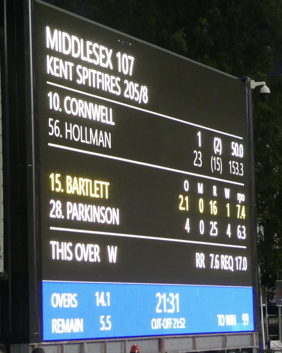 Super <a href="/KentCricket/">Kent Cricket</a>!