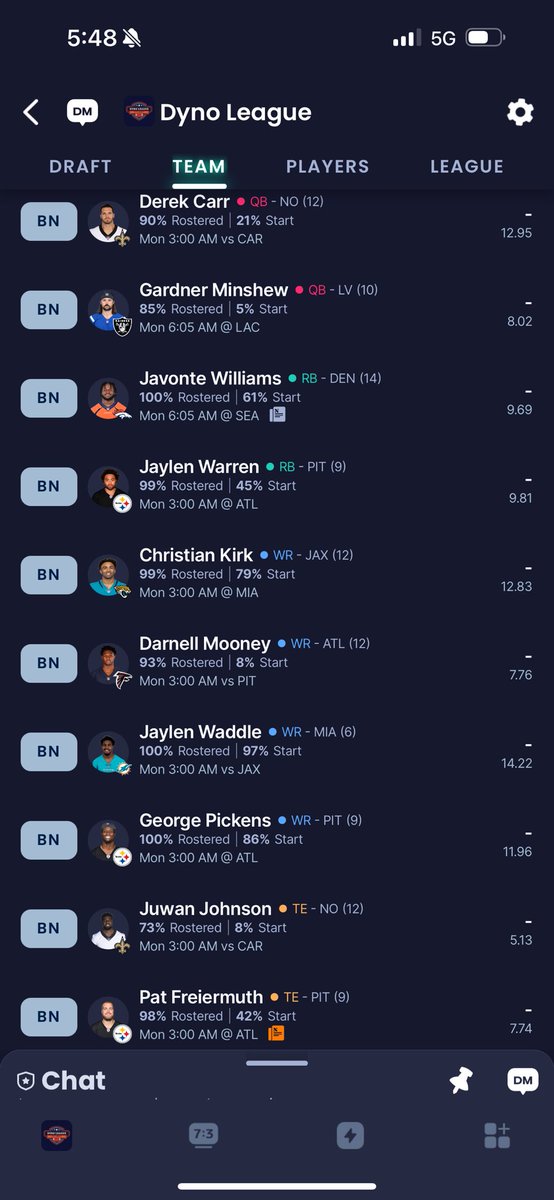 Have 1.04, 1.07 &amp; 3.07. Thoughts on what I need to target? PPR. <a href="/DynastyDadFF/">Dynasty Dad</a> <a href="/MattFFDynasty/">Matt FF Dynasty 🏈</a> <a href="/DynastyIsland/">Rich - DynastyIsland 🏝</a> <a href="/McNamaraDynasty/">Formerly known as AOD</a> <a href="/DynastyUnderdog/">DynastyUnderdog</a> <a href="/The_Oddsmaker/">Sean Koerner</a> @FantasyBluechip