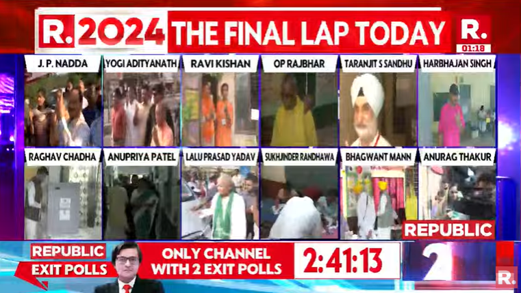 republic's tweet photo. #RepublicDoubleExitPoll | Final Phase Voting Underway

Tune in here to #Watch biggest election coverage: https://t.co/6Xgvs8HmFk

#June4WithArnab #RepublicTV #LokSabhaElection2024 #FinalPhaseVoting https://t.co/Jk66ID9AbE