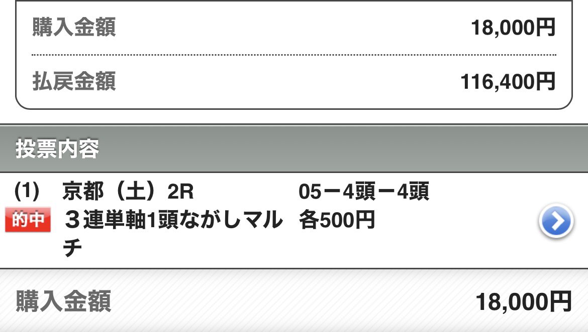 UMASUGIkeiba's tweet photo. 🎁6/2(日)勝負レースセット🎁
◉いいねRPから3名に💌
◉リプからランダムに💌

🌈土曜勝負レース280万払戻GET🌈
東京12R【S】220万超払戻
東京11R【SS】40万超払戻
京都2R  【S】    15万超払戻
東京4R  【S】      5万払戻 https://t.co/3mxPNyu1YB