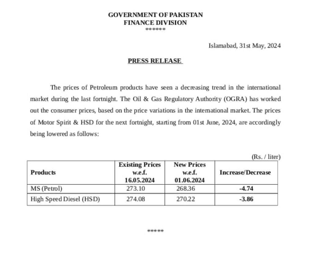 PakCommerce tweet picture