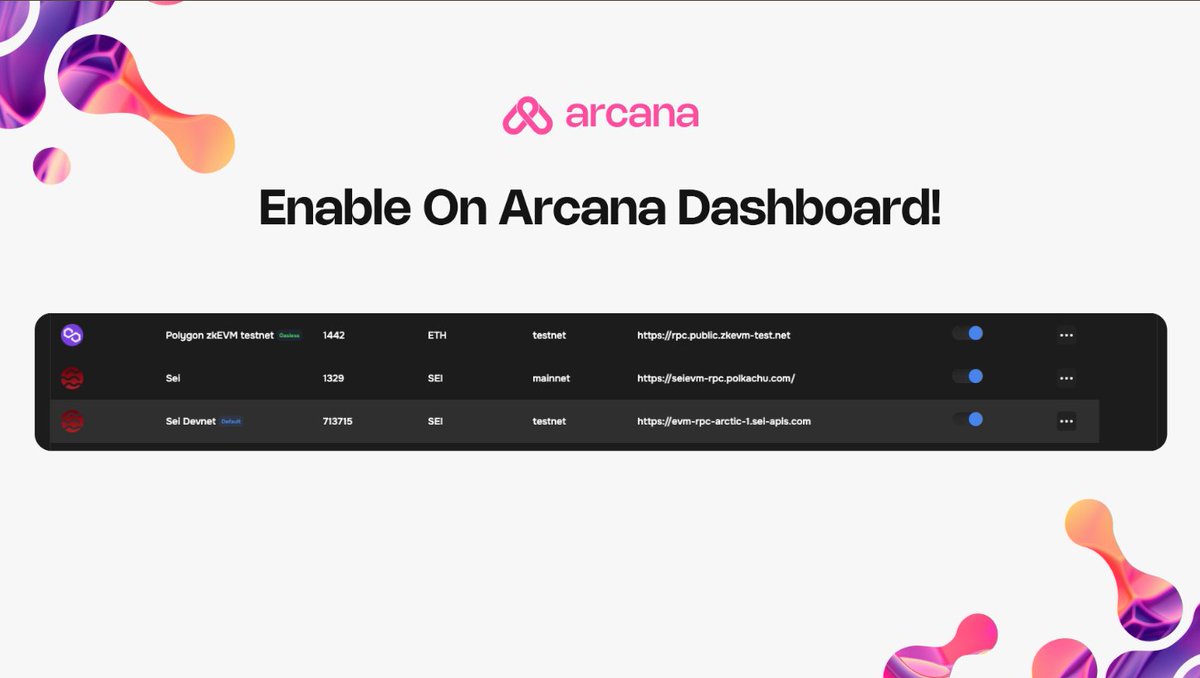 heist_tokyo1's tweet photo. Unlock the power of @SeiNetwork for your dApp users via Arcana dashboard! Seamlessly enhance user experience and accessibility. Dive into the future of decentralized applications now 🌐🌟

Explore and integrate today: https://t.co/9009FIWg4x 

#SeiNetwork @ArcanaNetwork #dApps https://t.co/W6oMy5EpdQ