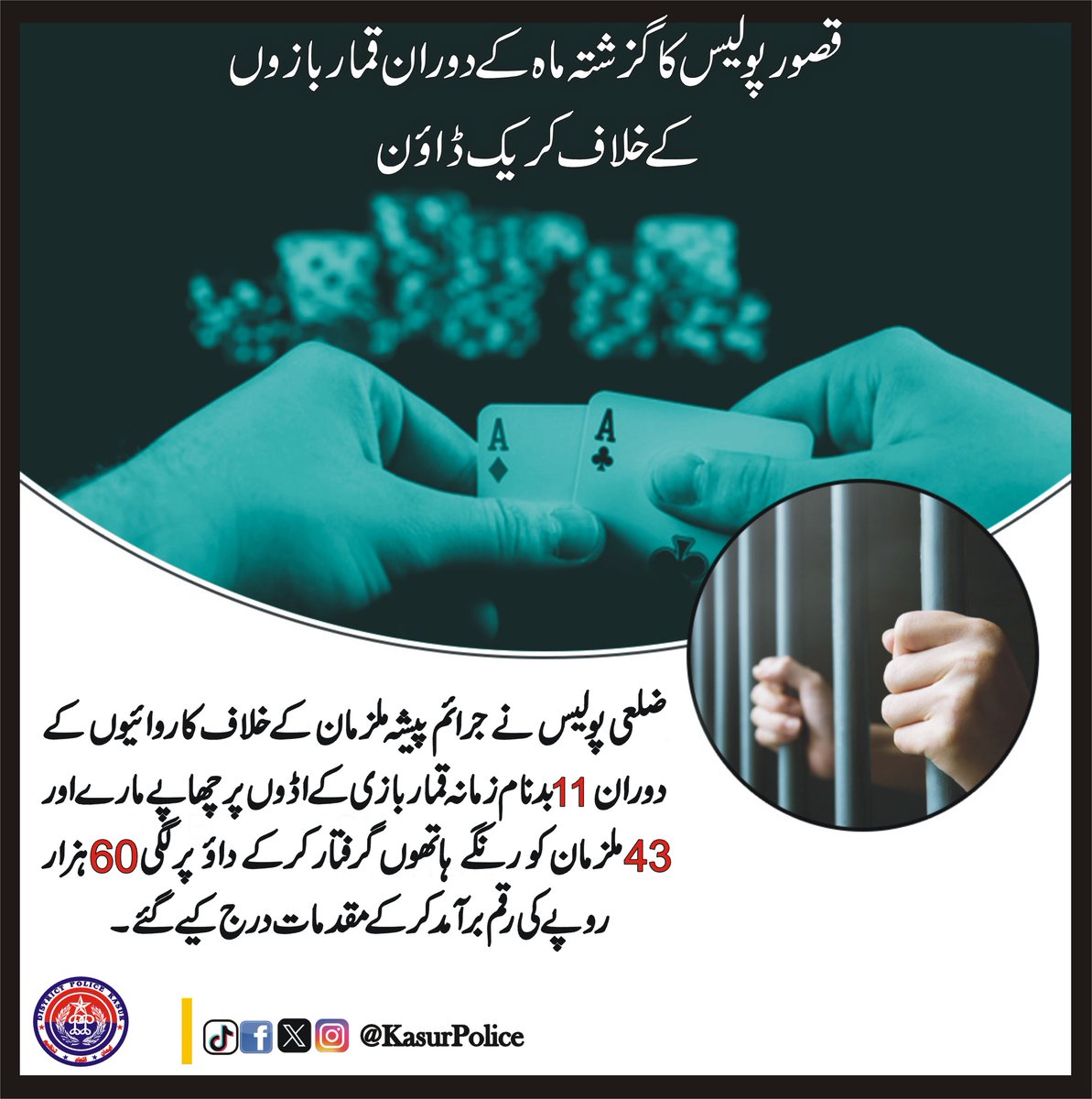 قصور پولیس کا گزشتہ ماہ کے دوران قماربازوں کے خلاف کریک ڈاؤن
#PunjabPolice #KasurPolice #AtYourService #Awareness #CrimeFreeKasur