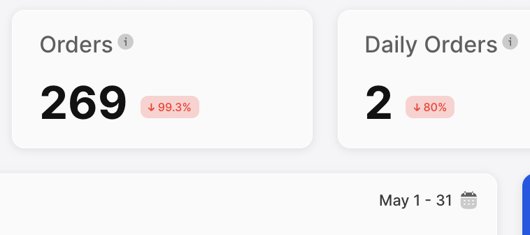 Donald_handsio's tweet photo. May closed, love you @Droopify_co 🫶 https://t.co/Y2ALe7nRer