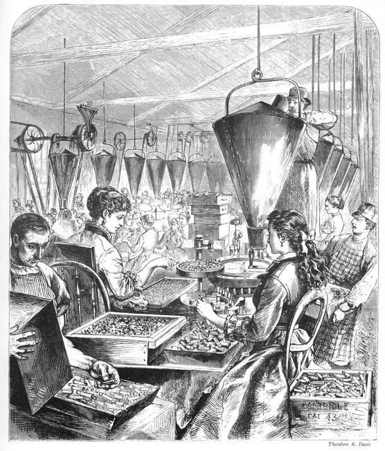 軍需工場のイラストあった。コネチカット州ブリッジポート1870年代とある。女の人が作ってるんだねえ 