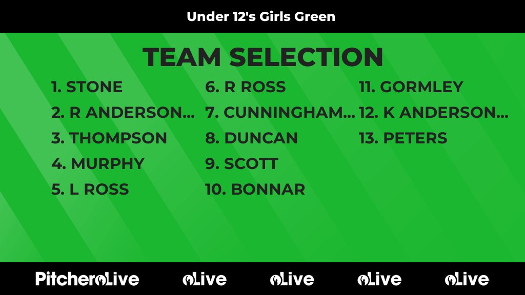 Today's Under 12's Girls Green team selection #Pitchero
blantyreceltic.com/teams/279101/m…