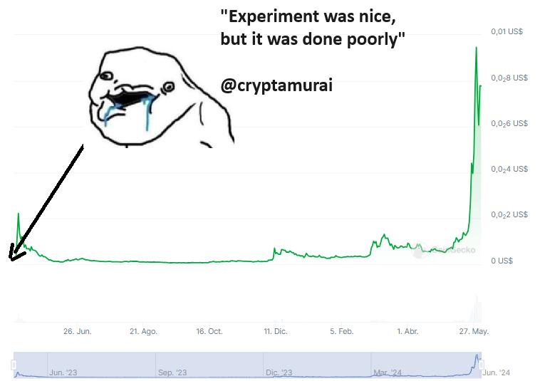 josemental's tweet photo. @cryptamurai @rhett @IamNomad "Experiment was nice, but it was done poorly"
@cryptamurai https://t.co/XAS8spmXTI