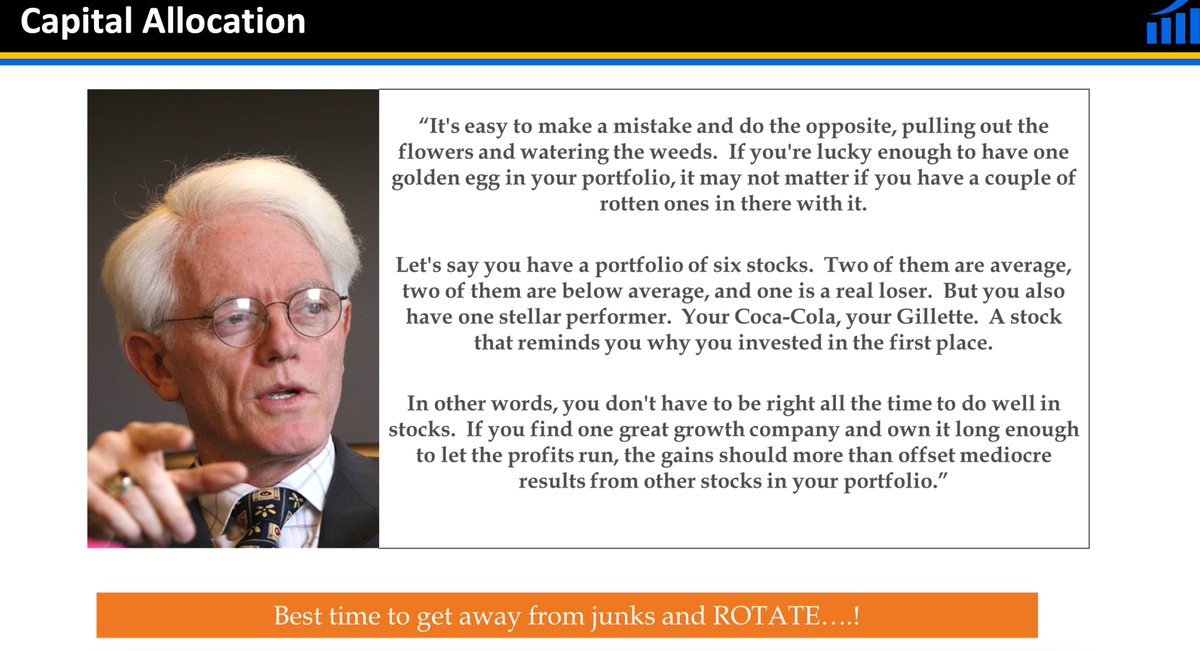 🎯🎯 How do you create a longterm portfolio using SIP ? How to select