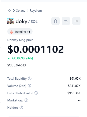 DonkeyKingSol's tweet photo. The $Doky Army is trending on Coinmarketcap Dex https://t.co/zSfunmU1ZM