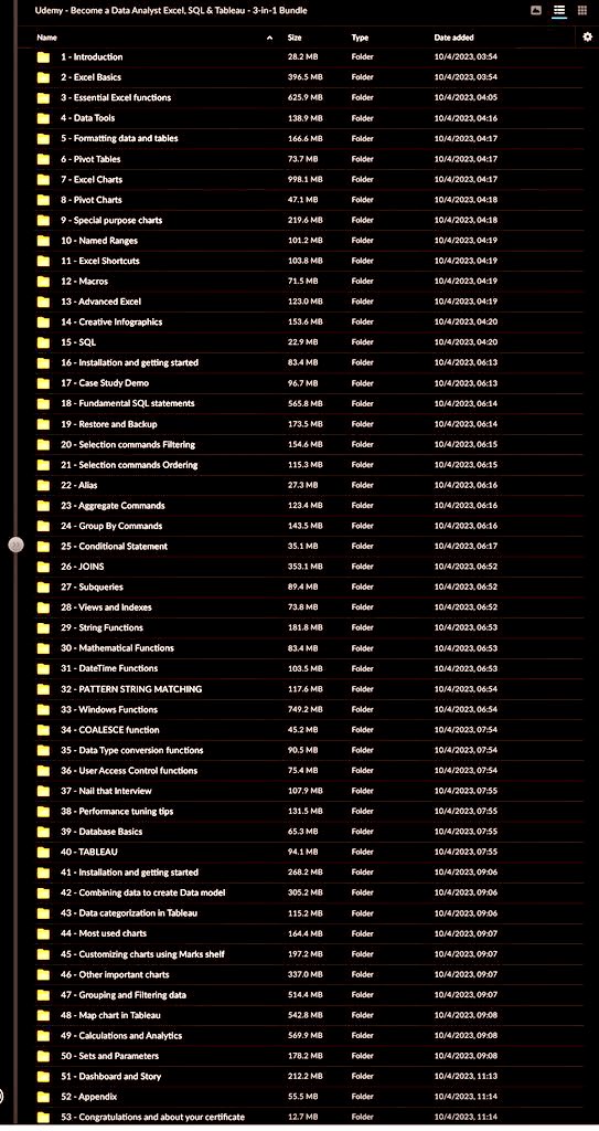 Data Analytics from Zero to Expert Free Course😱🤯

A Udemy Complete Paid Course for Free.👇

This Course covers;
-Excel
-SQL
-Tableau
-Many more...

Simply:-
1. Must follow <a href="/therjrajesh/">Rajesh Kumar</a> to get Link
2. Like and Repost
3. Type "course" in to get Link in DM