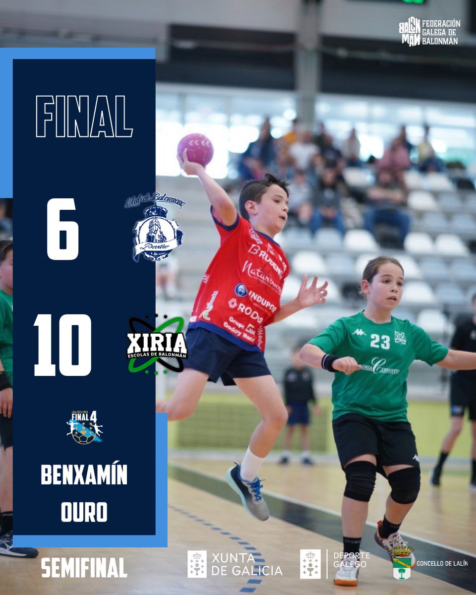 Xa temos resultados das semifinais benxamíns!

@atlanticobalonmano @bueuatleticobalonman @bmribadosar e <a href="/balonmanxiria/">Escolas de Balonmán Xiria</a> están na final!

<a href="/balonmanluceros/">Balonmán Luceros</a> @balonmanribeiro @clubcisnebalonmano @bmporrino 

Noraboa a todos/as!

#ConSeloGalego
#BalonmanGalego