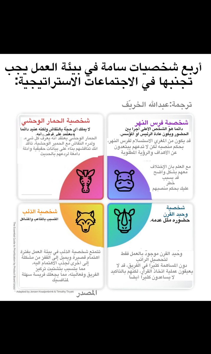 AbdullahK5's tweet photo. أربع شخصيات سامة في بيئة العمل يجب تجنبها في الإجتماعات الإستراتيجية قدر الإمكان https://t.co/jmbpssNelg
