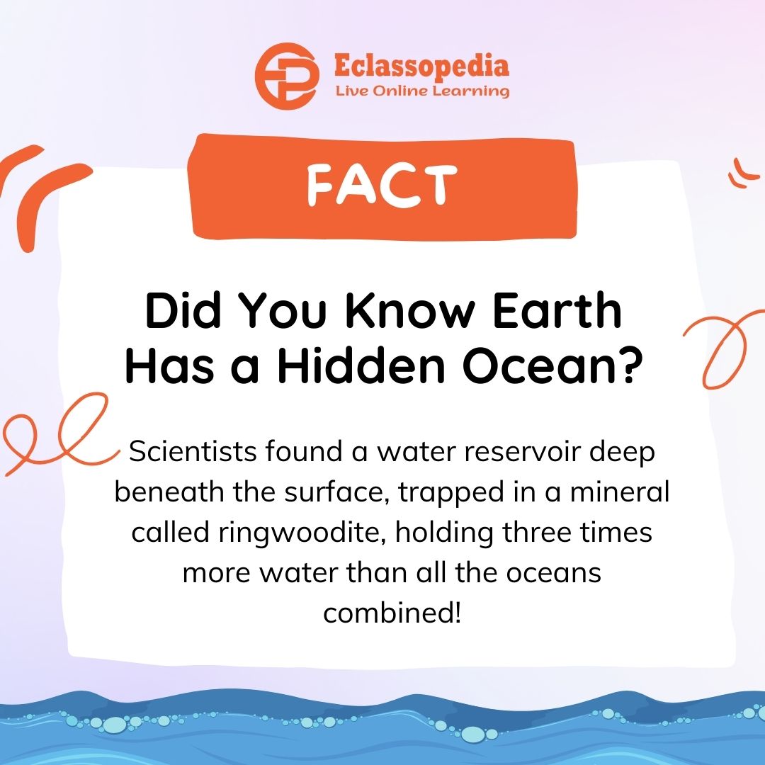 🌍💧 Dive into this mind-blowing discovery: Earth has a hidden ocean! Scientists found a massive water reservoir, trapped in ringwoodite deep below the surface, holding three times more water than all our oceans combined. Nature never ceases to amaze! #EarthScience #Geology