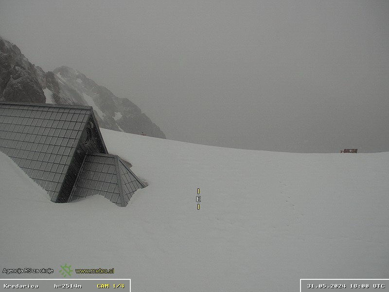 ❗️Today is day 1 of meteorological Summer 2024 Cheers from Kredarica obs., 2514 m (Julian Alps), with a tiny layer of fresh snow fallen yesterday night. Nothing special and indeed pretty common there, but we like to celebrate the summer with such a start. webcam @meteoSI