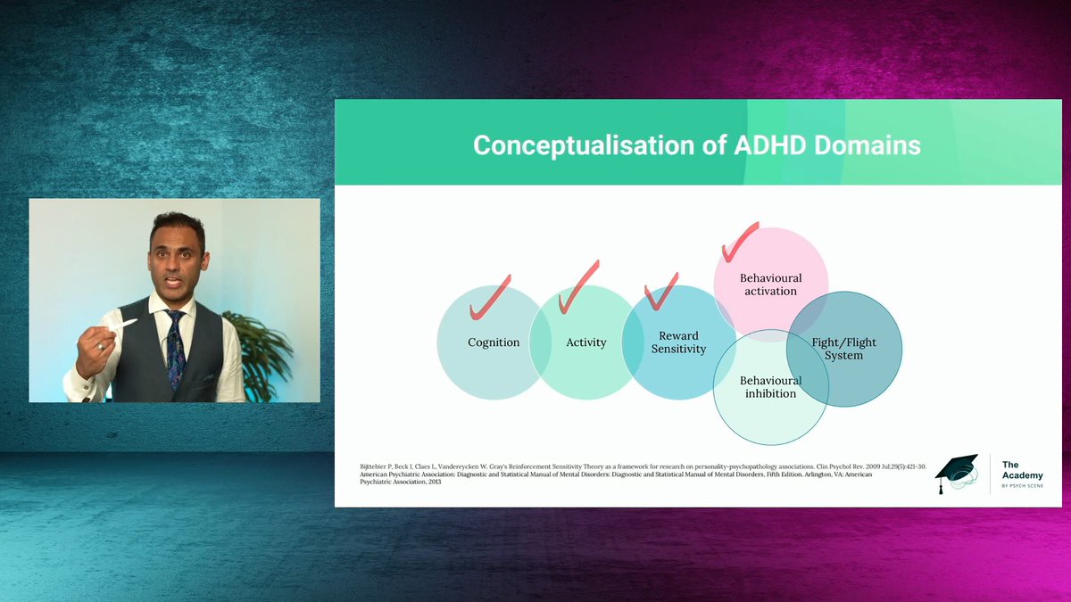 Not surprising as Emotional Regulation / Impulse control are Core components of ADHD Reminder that ADHD domains include 

1. Cognition
2. Activity 
3. Reward sensitivity 
4. Behavioural activation 
5. Behavioural inhibition ( includes emotional / impulse control) 
6. Fight and