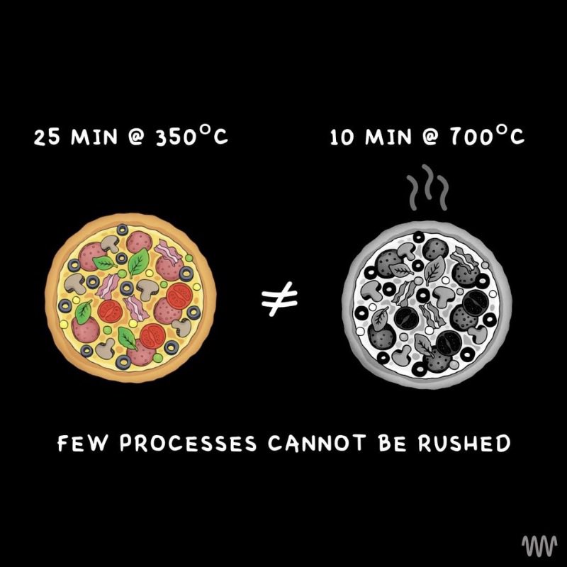 jlee0496's tweet image. This is a prime illustration of why it takes a minimum of three hours to clean and sterilize your trays in #centralsterileprocessing