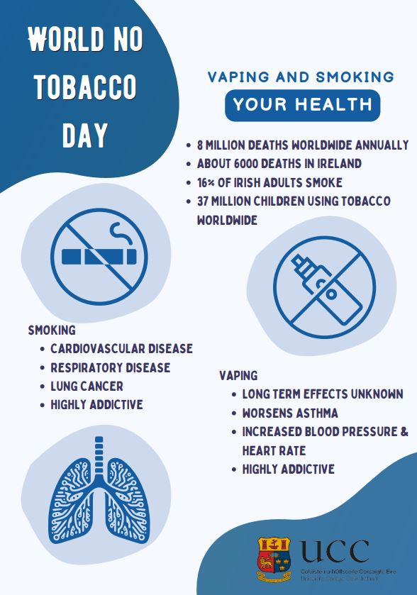 World No Tobacco Day Friday 31 May Staff and students from the School of Public Health, led by Dr Zubair Kabir and Dr Michael Byrne of the UCC Healthy Campus, are hosting an information booth in front of Boole Library on 31 May from 11am to 1pm, and 2pm to 4 pm. #TOBACCOEXPOSED