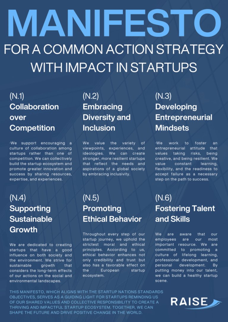 🚀To boost the #startup ecosystem, #RAISE project developed the #Manifesto for a Common Action #Strategy with Impact in Startups. This manifesto fosters collaboration, outlines shared vision &amp; empowers #startups to achieve meaningful outcomes.

🔗Details: theraise.eu/raise-news/man…