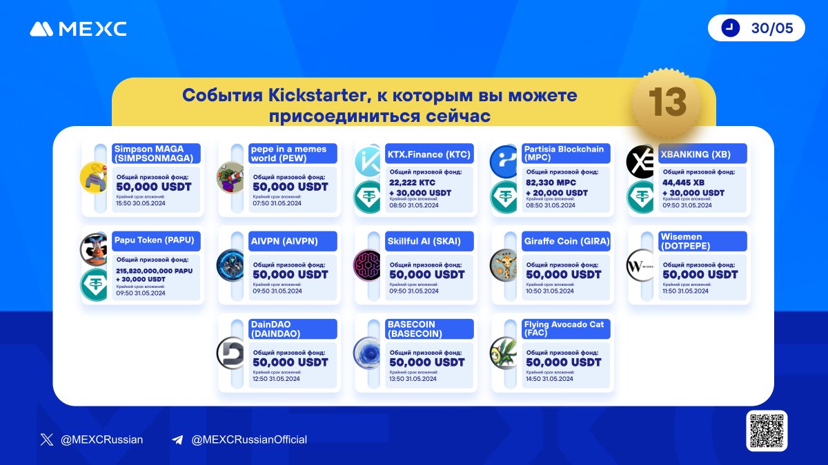 MEXCRussian's tweet photo. ⚡️Удерживайте $MX для участия в мероприятиях и получайте бесплатные аирдропы токенов!
☀️13 активных #Kickstarter
#SIMPSONMAGA $PEW $KTC $MPC $XB $PAPU $AIVPN $SKAI $GIRA #DOTPEPE #DAINDAO #BASECOIN $FAC
▶️Принять участие в мероприятиях от #MEXC:
🔹https://t.co/3AElxnATty
🔹https://t.co/nH8WXYOrPM