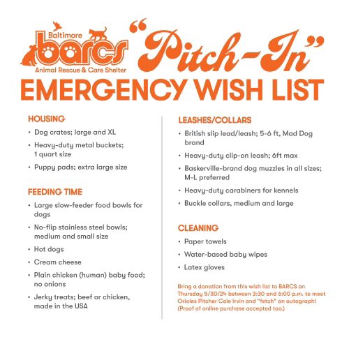 Swirvin_irvin19's tweet image. Today is the big day! Make sure you stop by @BARCS_SHELTER to help. Please use the emergency wishlist while donating today. 

And the last photo of this senior pup is one of the new dogs that came in. It might be the cuddliest of cuddler’s! Come meet your future fur baby today.