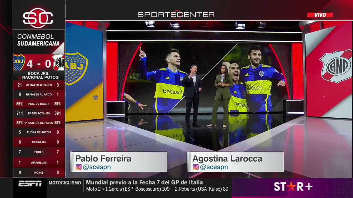 SportsCenter (@sc_espn) on Twitter photo ¡Seguimos con más #SportsCenter! Prendete de la mano de Pablo Ferreira y <a href="/agoslarocca/">Agos Larocca</a> con todo el repaso de lo ocurrido en la jornada de miércoles y mucho más.
📺 #ESPNenStarPlus ¡Seguimos con más #SportsCenter! Prendete de la mano de Pablo Ferreira y <a href="/agoslarocca/">Agos Larocca</a> con todo el repaso de lo ocurrido en la jornada de miércoles y mucho más.
📺 #ESPNenStarPlus