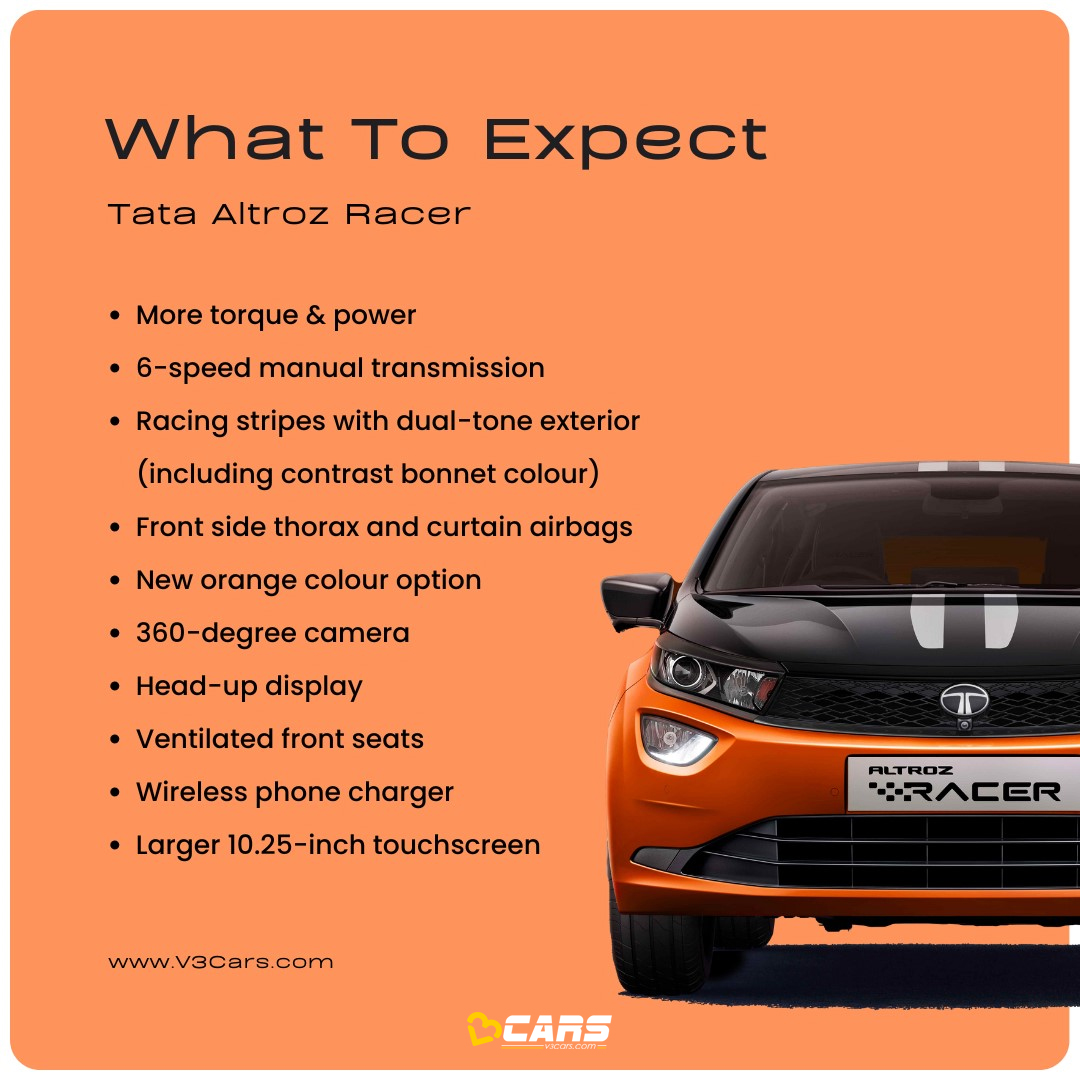 Expected features of the upcoming Tata Altroz Racer over the standard Altroz!
.
- Expected launch in June 2024
.
👉Follow @v3cars for more 
. 
#V3Cars #Tata #Altroz #Racer