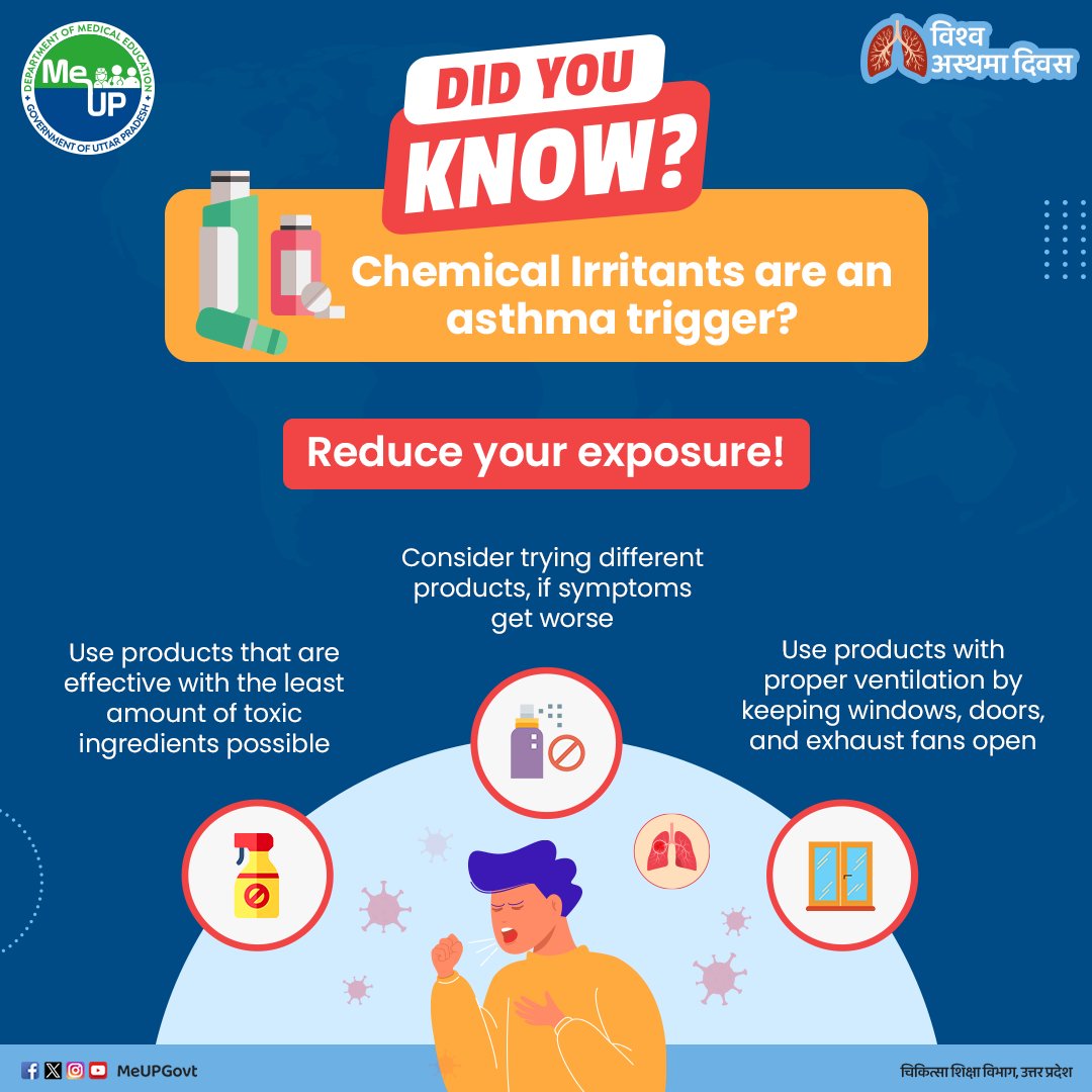 Did you know Asthma is treatable and well can be controlled? Let's raise awareness for proper asthma management and early diagnosis. Stand with us to support those affected!

#MeUP #MedicalEducation #WorldAsthmaDay #asthma #Healthcare #Awareness #heatwave #UttarPradesh