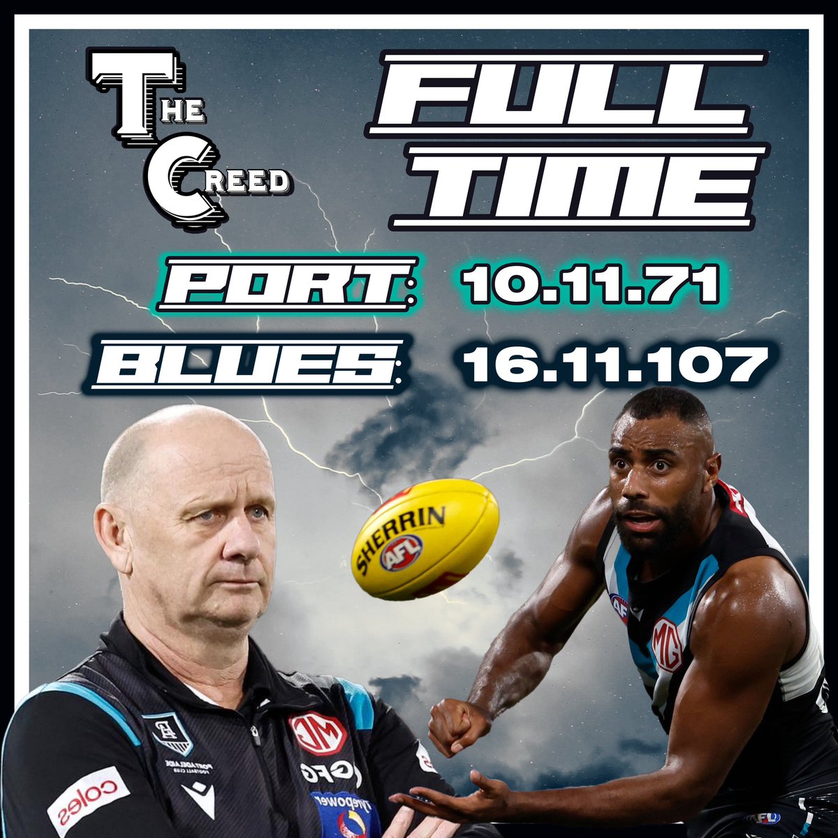 FULL TIME at Adelaide Oval & a test match once again failed. 

A piss poor 4th quarter sees the Blues comfortably home.

It’s getting tiresome. 

#weareportadelaide