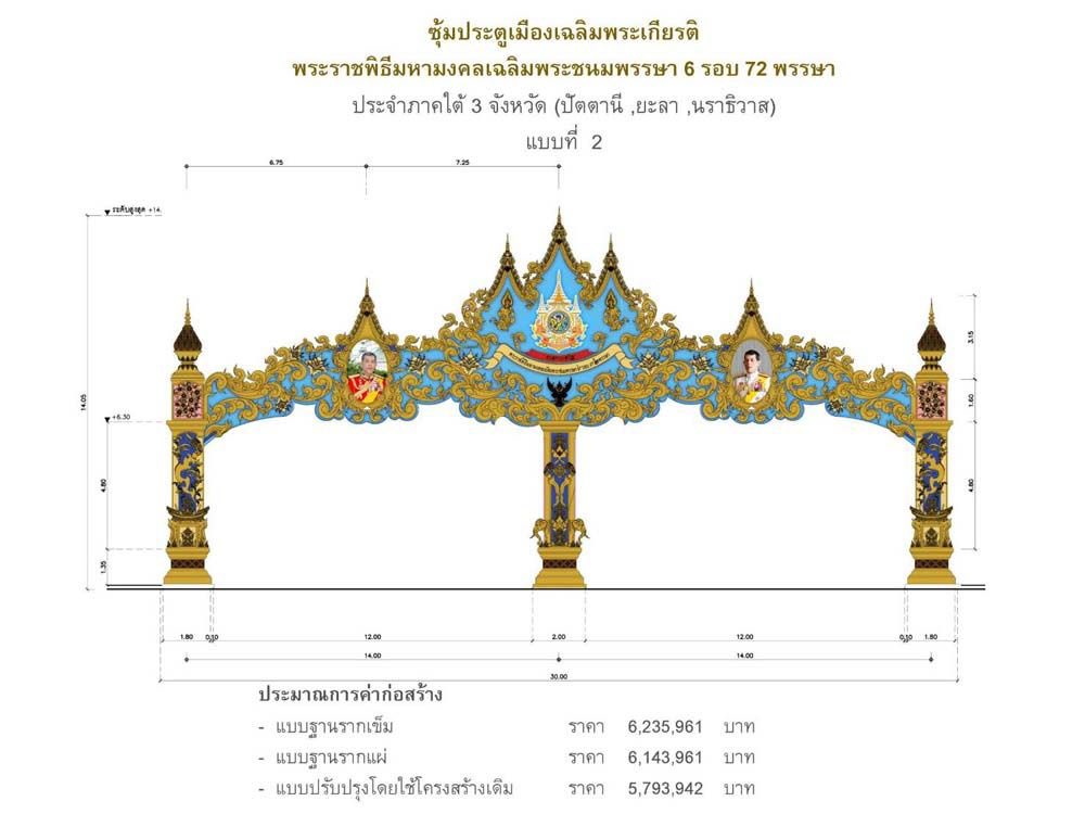 ออกแบบใหม่หมดใช้ 3 ล้าน

อิซุ้มประตูไร้ประโยชน์นี่ 6 ล้าน

555
