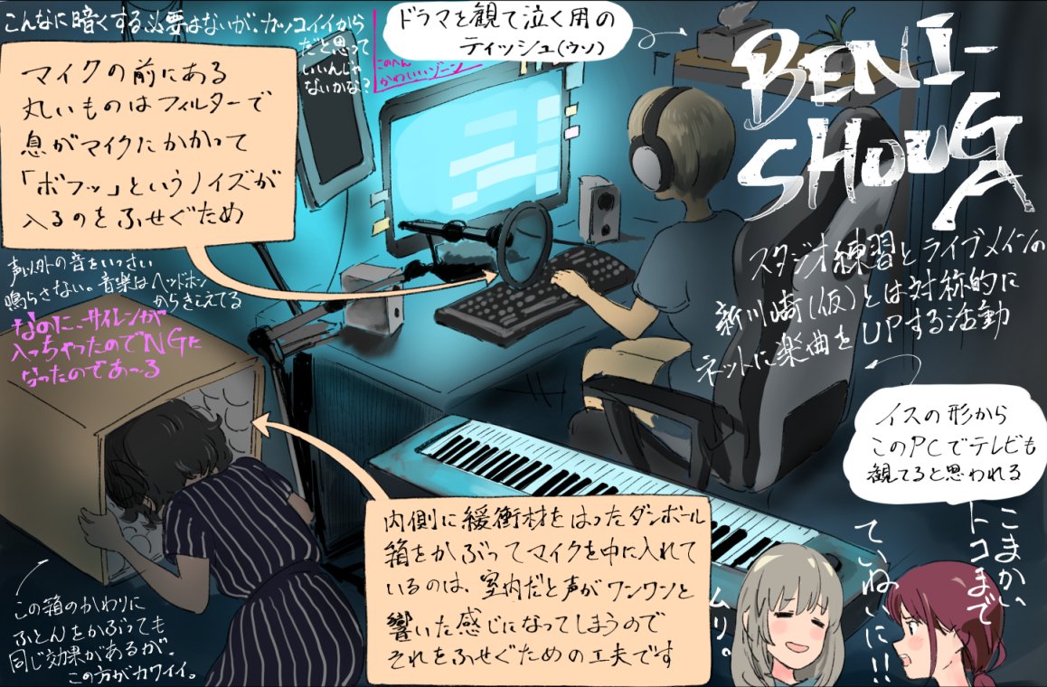 #今月描いた絵を晒そう 
「ガールズバンドクライ」 
僕にしてはめずらしくリアルタイムで観ている 
