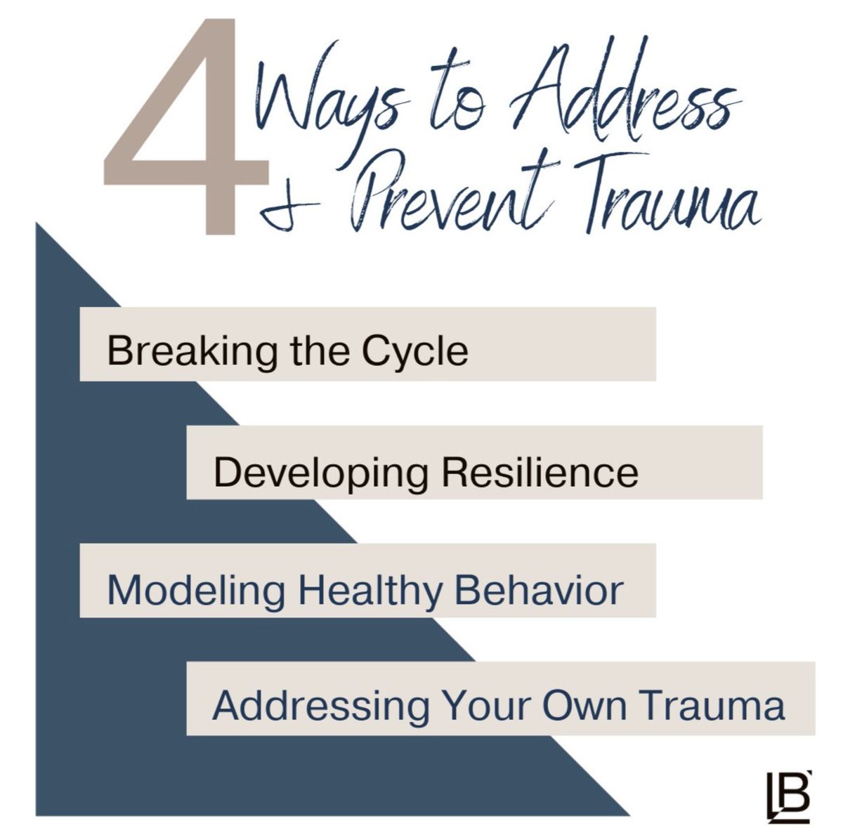 Lorry LeighBelhumeur, Ph.D. tweet media