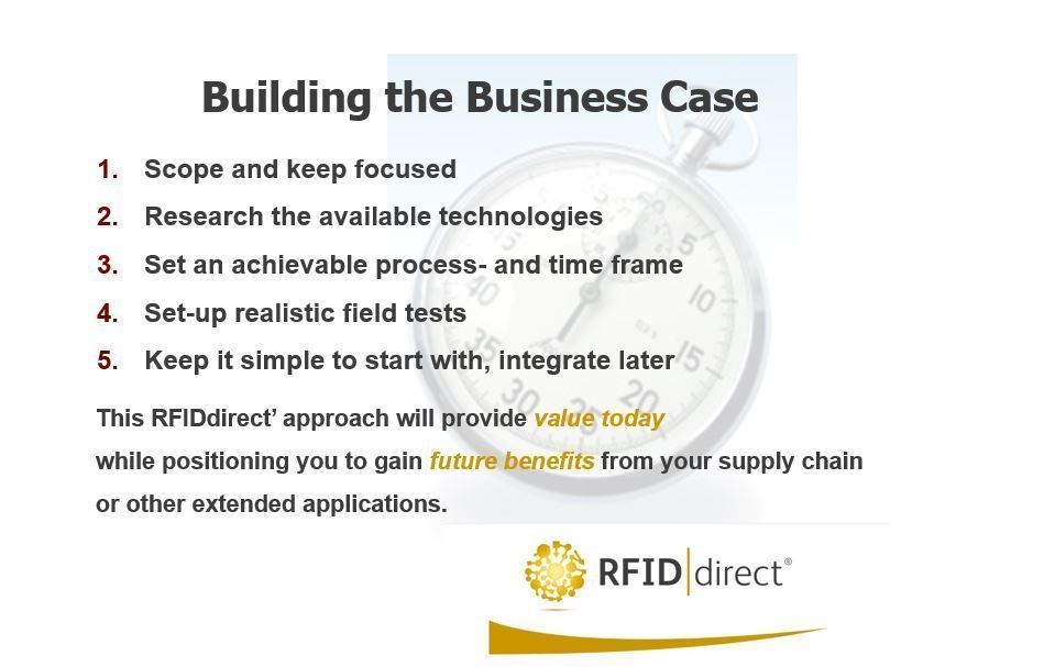 Business benefits that will really make a difference by integrating #RFID #datacapture:
Inventory insight & Shrinkage Reduction
 Overhead Reduction
  Faster goods-in/goods-out Process
  ERP & #PLM management
'keeping track, adding value': buff.ly/4aHLOTA 
 #ROI #ERP