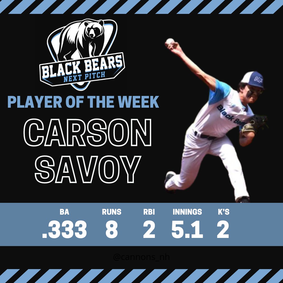 Congratulations to this week's NPBB Players of the Week!