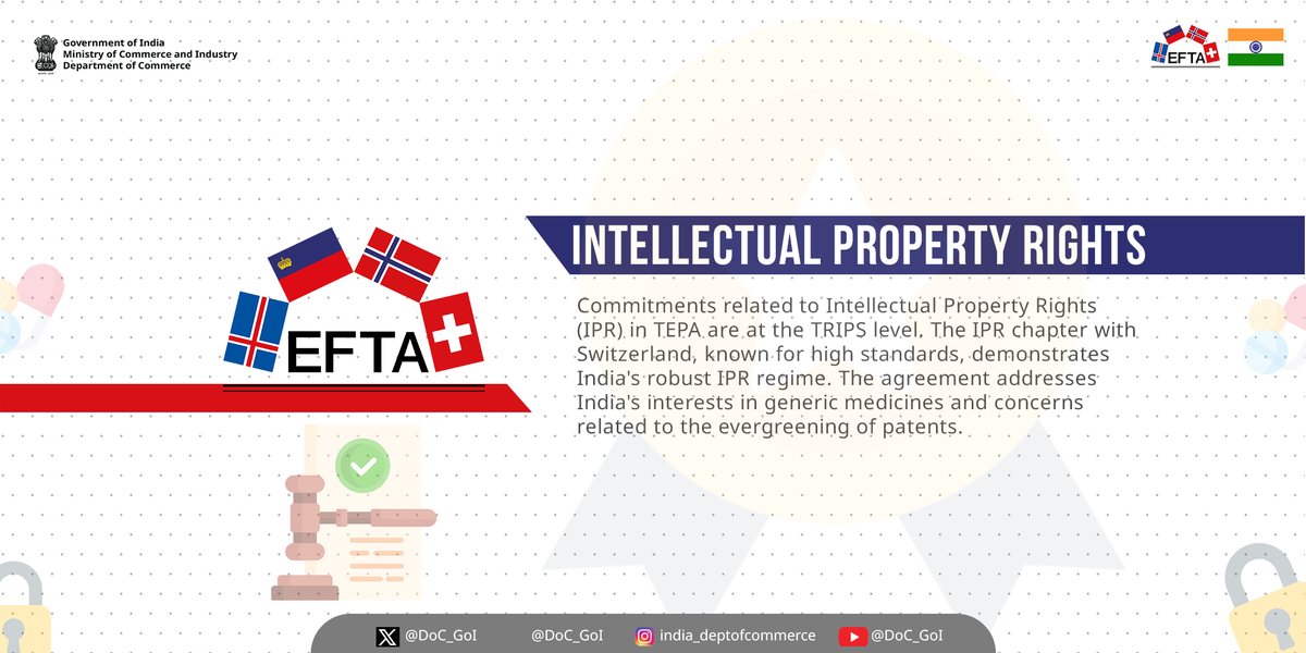 Delve into TEPA's robust Intellectual Property Rights commitments, aligning with TRIPS standards and addressing India's interests in generic medicines and patent issues. #EFTA #DoC_GoI @IndiainSwiss @IndEmbFinEst @IndiainNorway