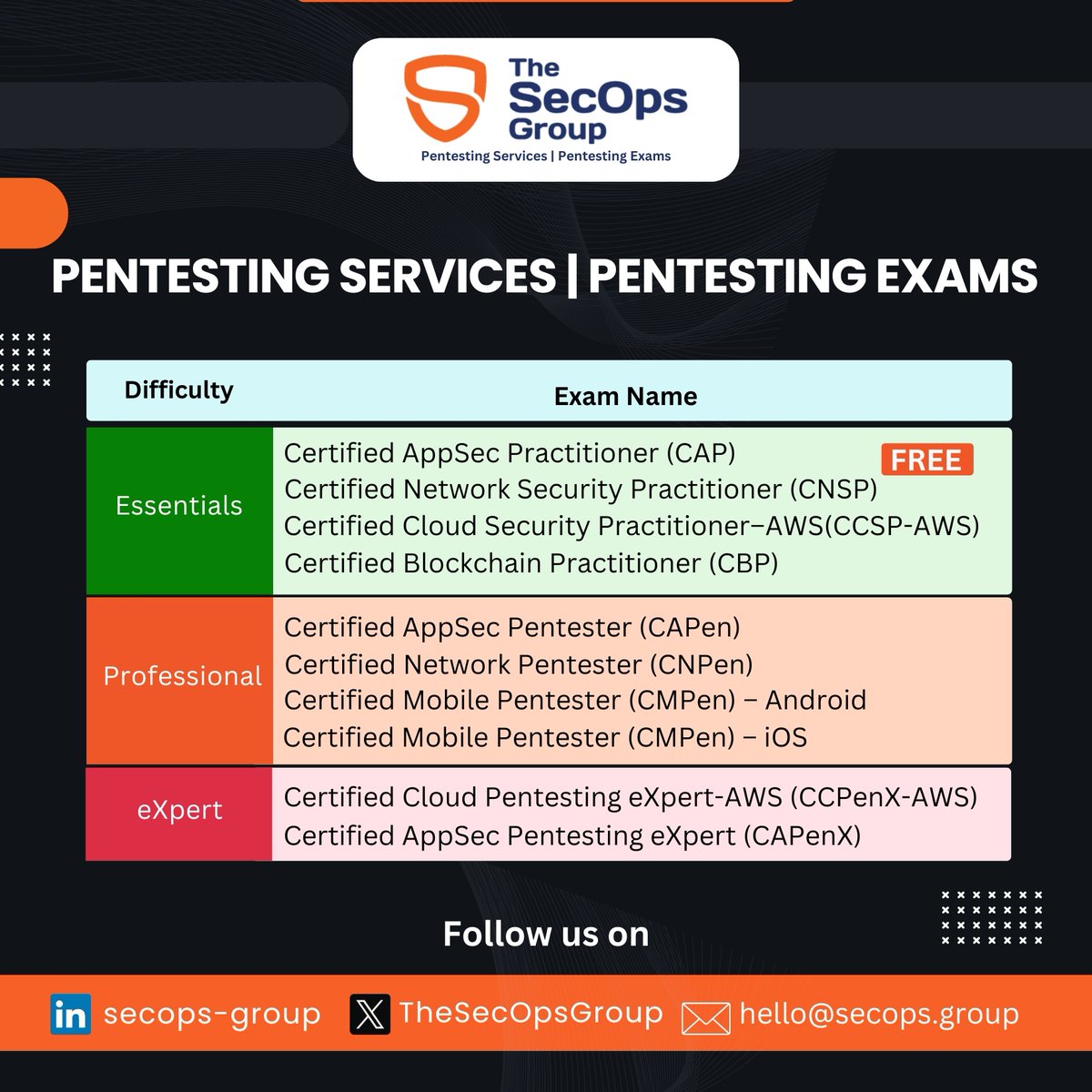🎖️ FREE Certified Network Security Practitioner (CNSP) Exam!🎖️

**No discount code needed**

Here's how to claim your offer:
1️⃣ Like and share this post.
2️⃣ Fill out this Google form: 📝docs.google.com/forms/d/e/1FAI…
3️⃣ After submitting the form, we will email you the exam details. 💯