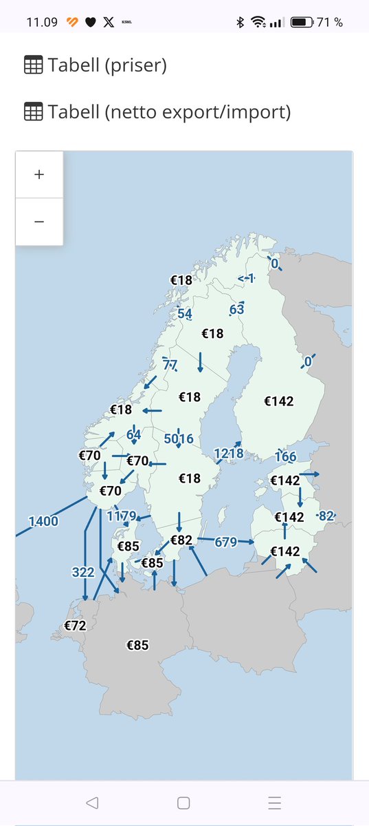 Miksi meidät rinnastetaan Balttiarallaa koijareihin?
Ruotsin yrittäjät saa taas halpaa sähköä kuten liki aina töpseleistä. Voisiko @SebastianTyne tehdä tästä eu vaaleihin potkastikkeen js samalla milloin saamme euron pensaa?