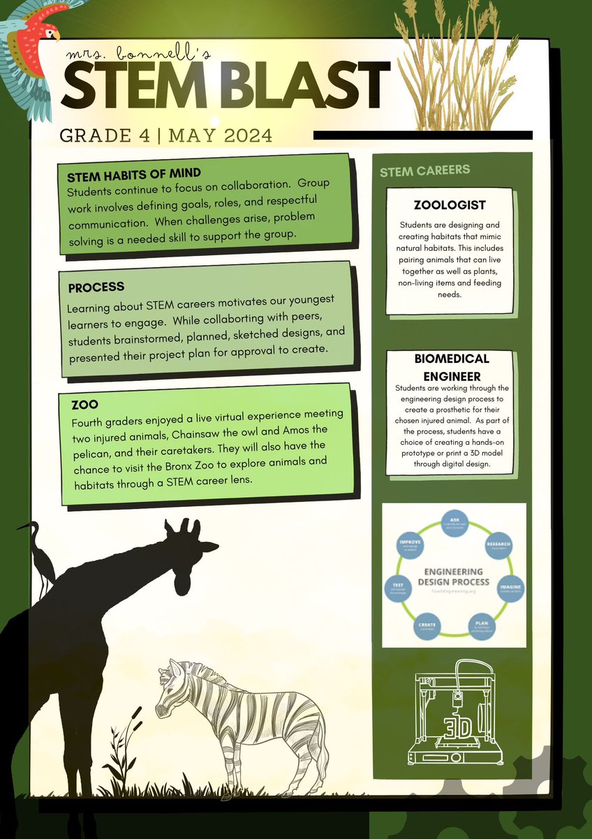 NMPS K-5 STEM Teacher 🤖💡🔎 tweet media