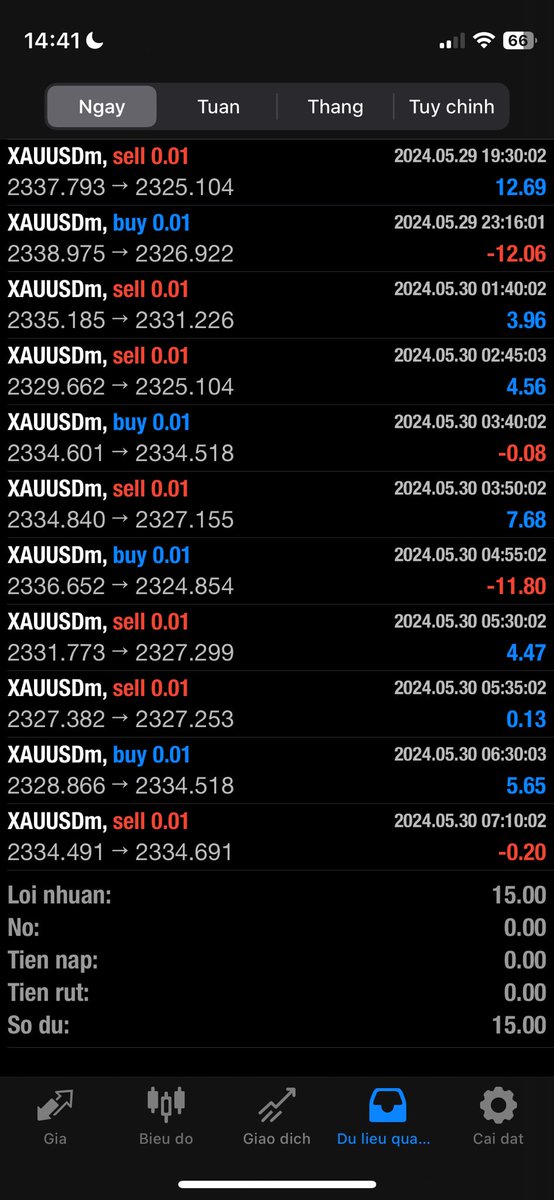 Monkey Trading tweet media