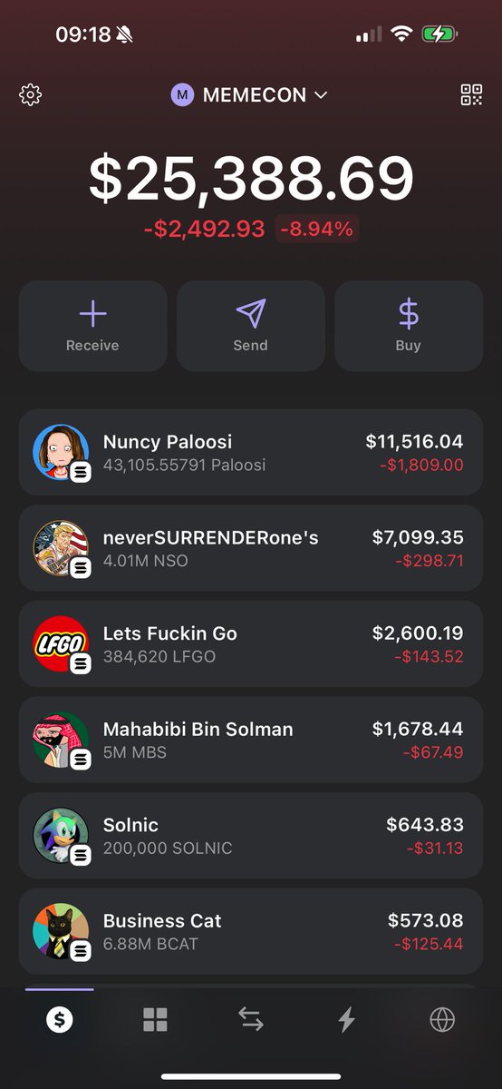 Update

<a href="/mbsonsol/">Mahabibi Bin Solman</a> coming to the party, but still not enough to take any of the top 3 places

@NuncyPaloosi 
Never Surrender
<a href="/LFGOcommunity/">LFGO Community</a> driving the party

$PALOOSI
$LFGO
$TOOKER
$GUMMY
$SONIC