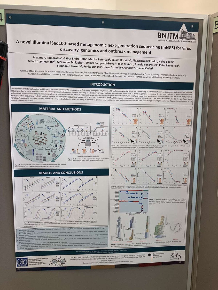 ChanasitJonas's tweet photo. Amazing posters by Endre and Alex from Daniel’s @DanielCadar1 group @BNITM_de at @EVirusBioinfC meeting in Leuven : A novel @illumina iSeq100-based metagenomic next-generation sequencing (#mNGS) for virus 🦠 discovery, genomics and outbreak management #ViBioM2024 #jGfV #arbovirus https://t.co/9JESVC2pSq
