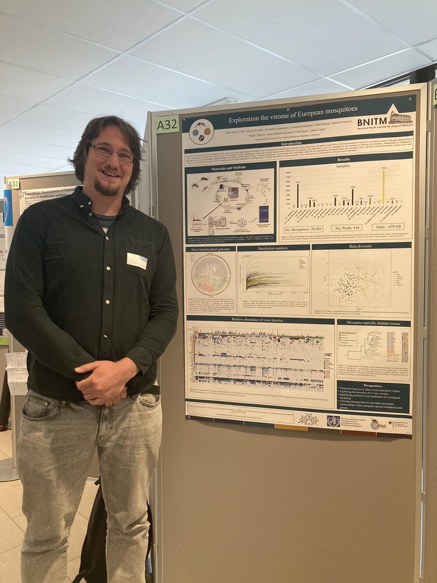 ChanasitJonas's tweet photo. Amazing posters by Endre and Alex from Daniel’s @DanielCadar1 group @BNITM_de at @EVirusBioinfC meeting in Leuven : A novel @illumina iSeq100-based metagenomic next-generation sequencing (#mNGS) for virus 🦠 discovery, genomics and outbreak management #ViBioM2024 #jGfV #arbovirus https://t.co/9JESVC2pSq