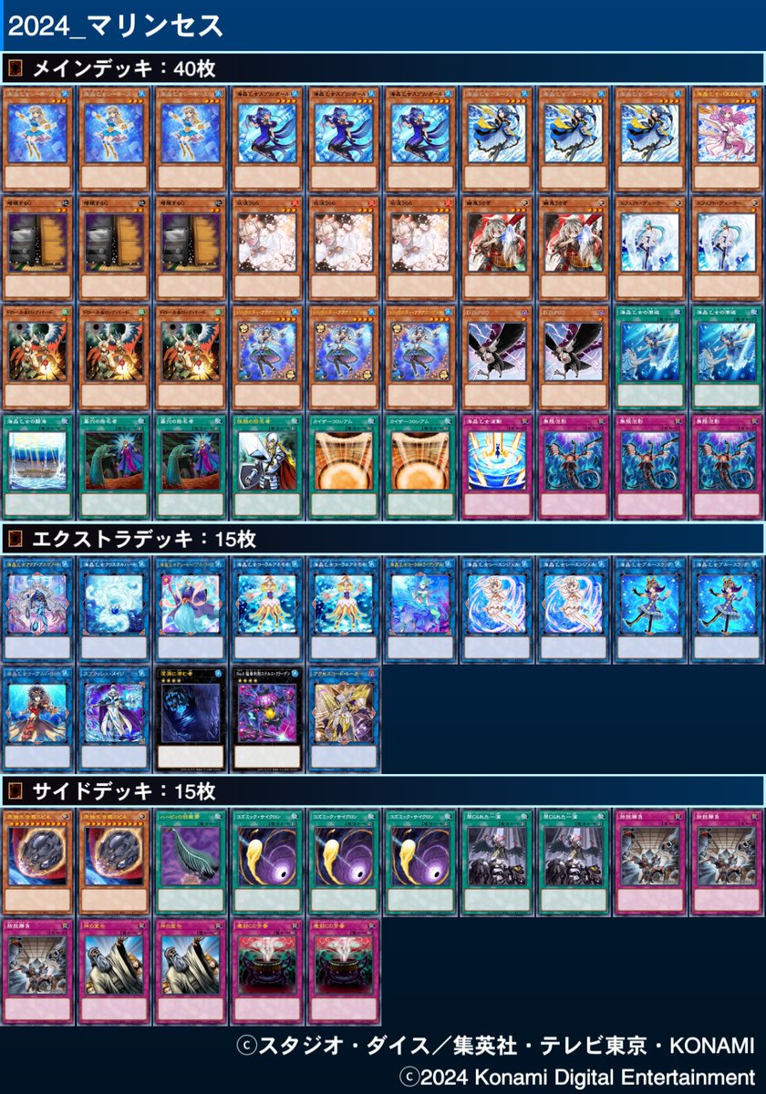 seki0913's tweet photo. #遊戯王ニューロン

日本選手権予選ベスト4までいけました！最後のユベルは手札事故でマリンセス1枚も来なかった

vs ルーン　◯☓◯
vs スネークアイ　◯☓◯
vs ユベル　☓◯☓ https://t.co/oR09KZit2C
