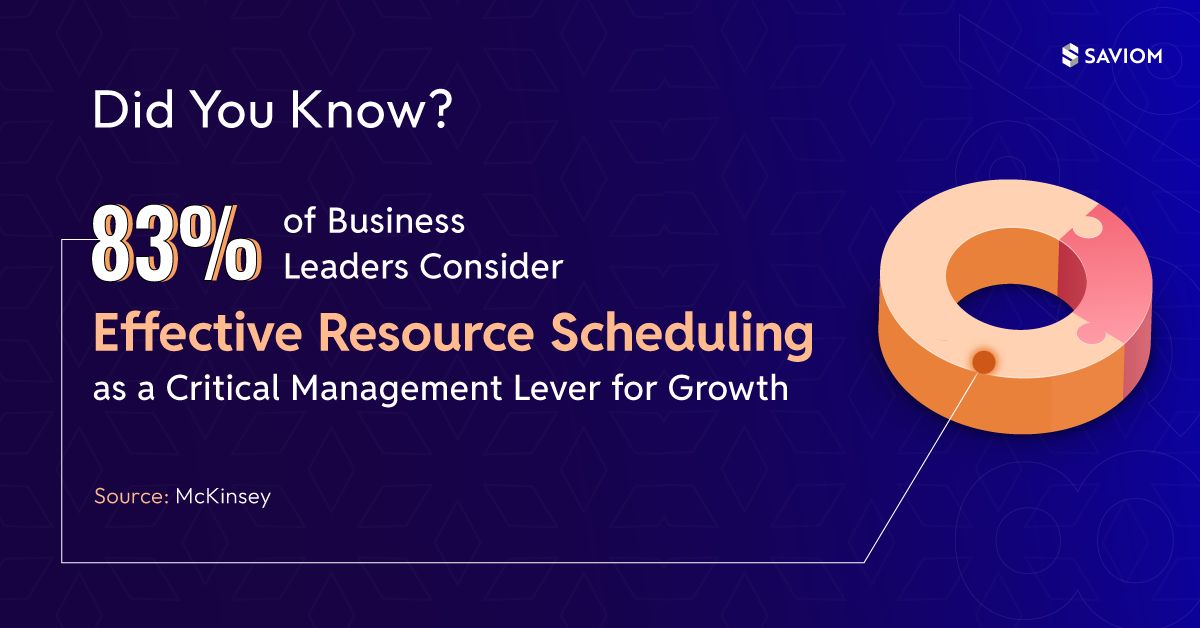 SaviomSoftware's tweet image. Read this #blog to learn about signs of poor resource scheduling and how implementing modern #resourcemanagementsoftware can help mitigate them.🚀✔ bit.ly/3V2f69L

#Projectmanagers #Projectmanagement #resourcemanagement
#ResourceScheduler #projectdelivery