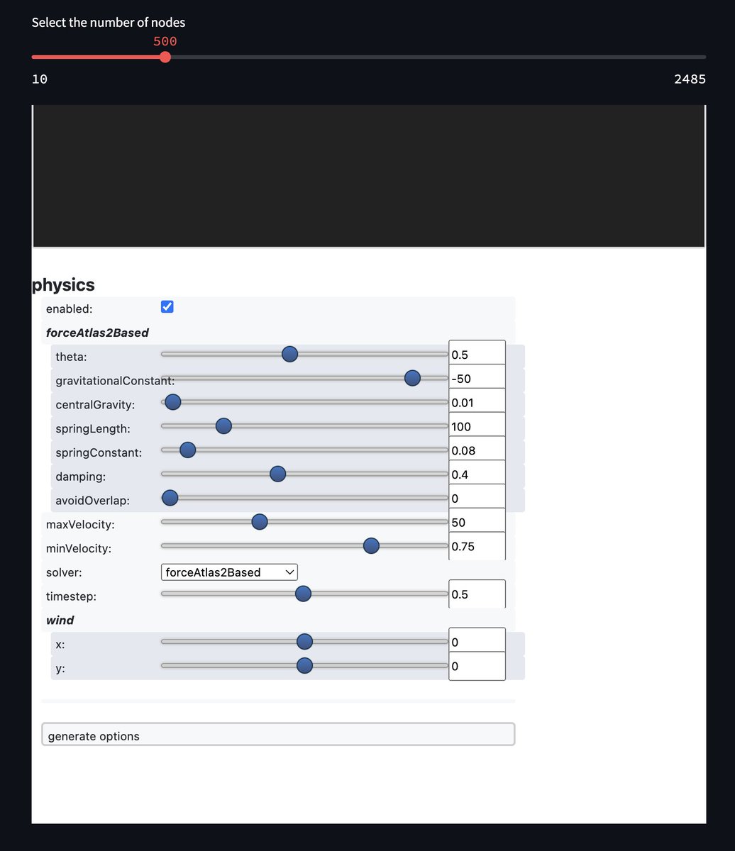 🔗ranking-features.streamlit.app 

By scrolling, you can change the physics of the graph to customize the visualization.

#ContentWarehouse