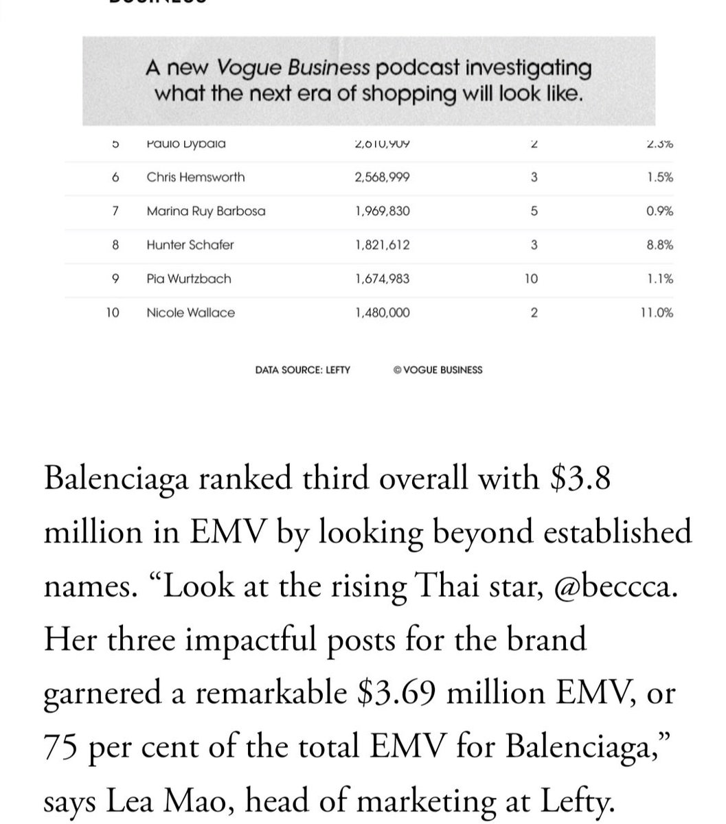 เบคกี้เก่งมาก แองเจิ้ลเก่งมาก 😭😭😭😭👏🏻👏🏻👏🏻👏🏻👏🏻👏🏻🫂🫂🫂🫂🫂🫂🫂#Beckysangels 
#BalenciagaxBecky